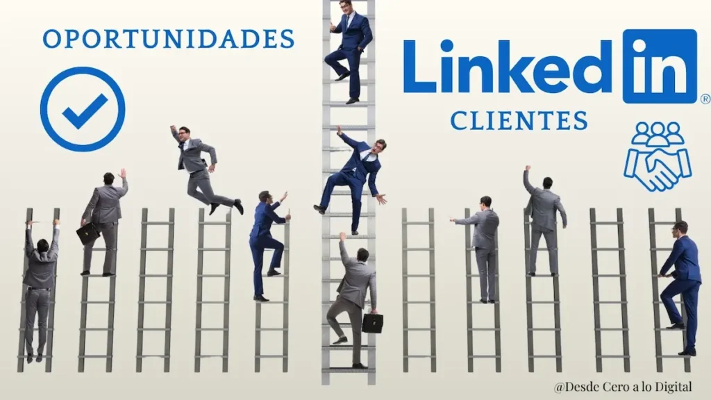 Oportunidades y clientes en LinkedIn - imagen de reseña del curso LinkedIn Unleashed 2.0