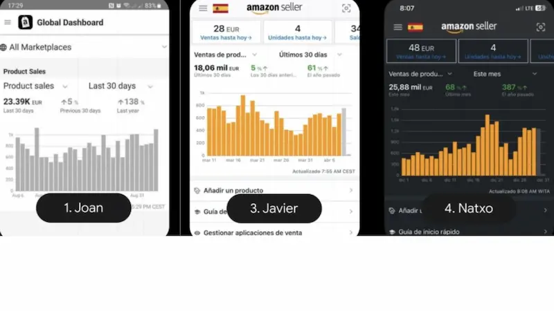 Resultados de ventas de alumnos del curso AMZN Elite en Amazon FBA con ejemplos reales de facturación