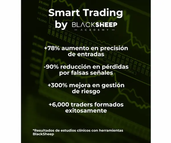 Opiniones reales sobre Black Sheep Academy