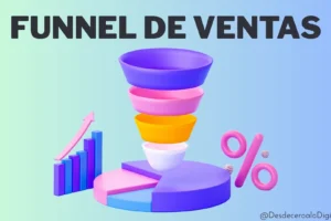 Embudos de ventas: guía práctica con ejemplos reales para entender y aplicar funnels desde cero